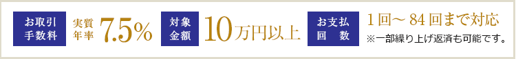 手数料・対象金額・お支払回数