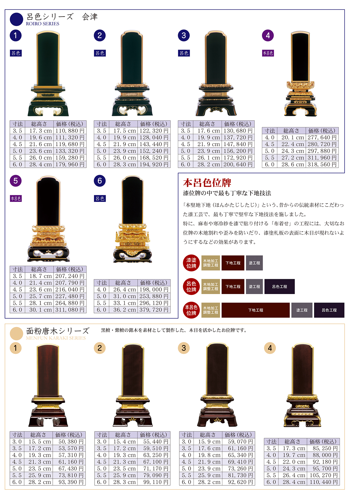 ihai202510-03 - 家族葬・葬儀・お葬式なら【平安祭典 東京】